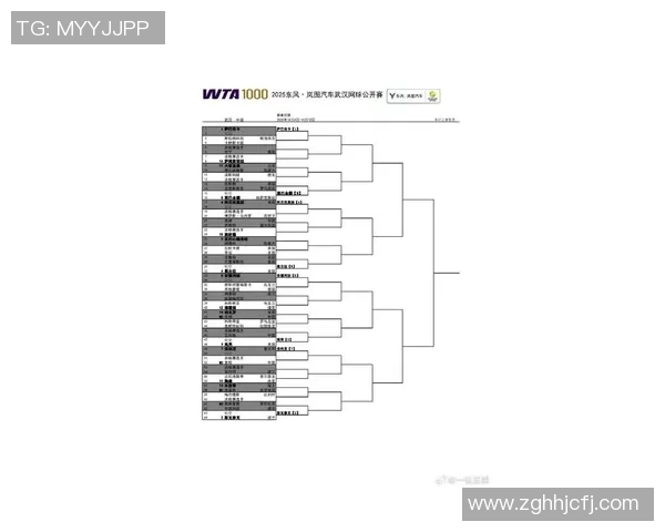 武汉网球队在网球战术排行榜中荣获第十名展现出强劲实力与潜力