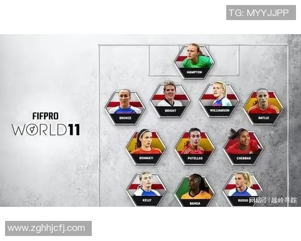 足球明星出战名单图片揭晓各国球星齐聚一堂为荣誉而战 足球明星出战名单图片揭晓各国球星齐聚一堂为荣誉而战