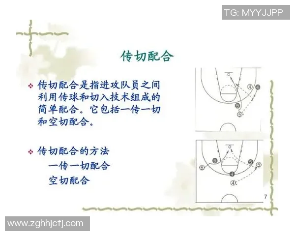 重庆篮球队在城市联赛中的节奏表现分析与战术探讨 重庆篮球队在城市联赛中的节奏表现分析与战术探讨