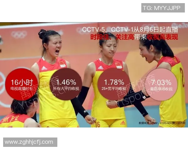 重庆排球队心理素质排名第一最新排球心理素质TOP10揭晓