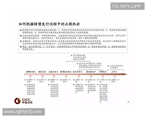 重磅专题:广州乒乓球队的控制革新 重磅专题:广州乒乓球队的控制革新