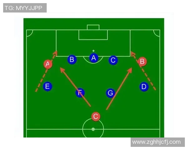 足球战术：南京足球队的反击体系