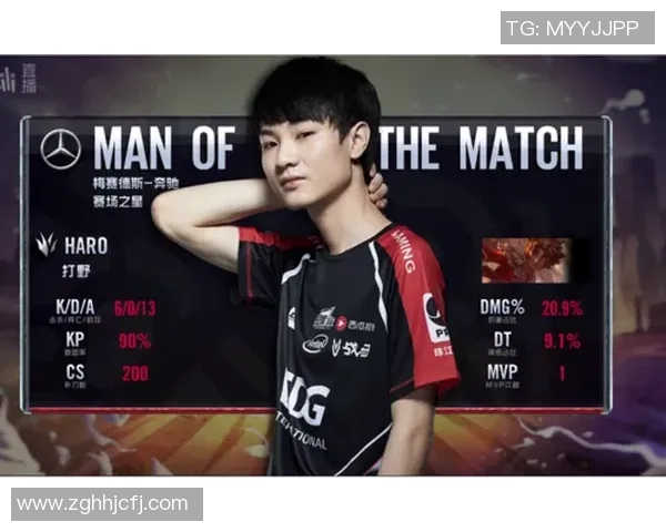 数据分析:EDG的配合表现_1 数据分析:EDG的配合表现_1