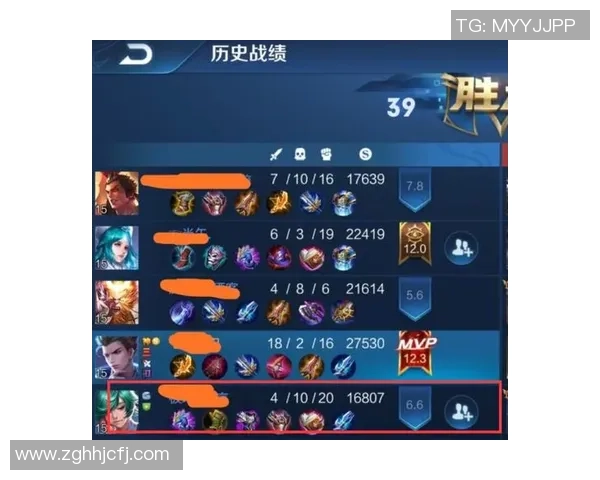 王者荣耀纪实：记录TES的突破历程