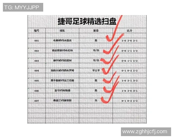 赛后复盘:杭州足球队 vs 武汉足球队的技术 赛后复盘:杭州足球队 vs 武汉足球队的技术